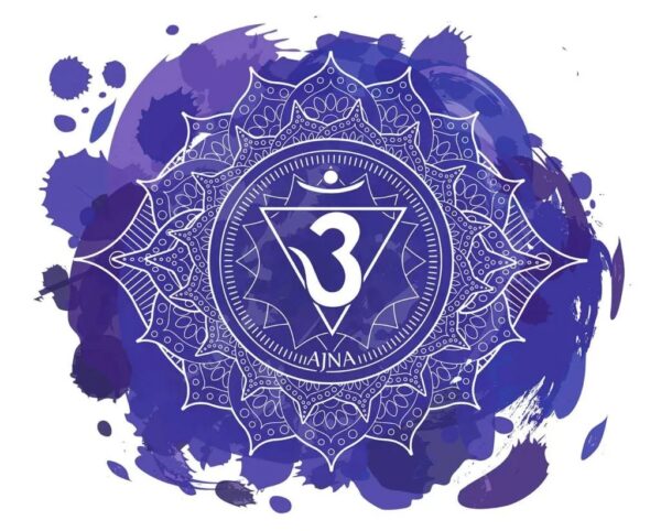 Ajna-Third Eye Chakra – Practicalyogi.com